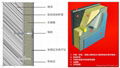 东莞保温材料 5
