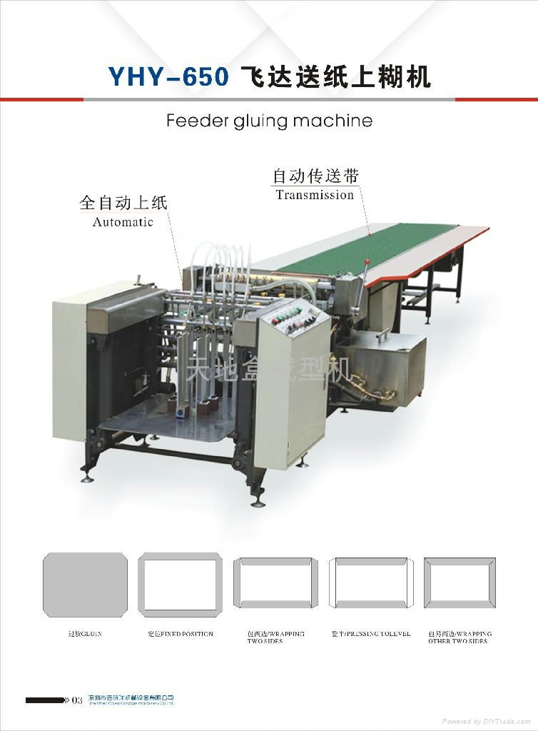 Feeder gluing machine