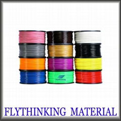 3d printing plastic filament