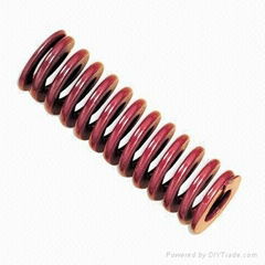 Compression spring manufacturer