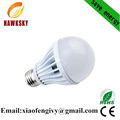 2014 long use 1250 days high power led bulb light factory