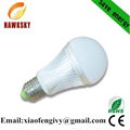 Factory direct price LED bulb lights