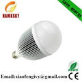 Hawksky fashion design plastic led bulb