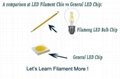 Factory save 15% high lumen filament led filament bulb  2