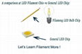 Led factory bulb lighting LED filament bulb factory 2