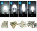 2014 hot sale energy saving LED bulb light factory 3