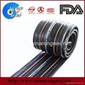 The latest market of Swelling Rubber waterstop 1