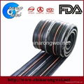 The latest market of Swelling Rubber waterstop