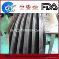 The latest market of Swelling Rubber waterstop