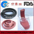 The latest market of Swelling Rubber waterstop