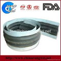 Construction Rubber Water-resistant belt