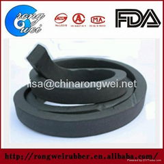 Chinese Water swelling strip