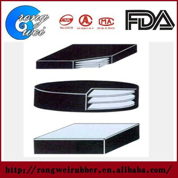 Elastomeric bridge bearing manufacturer in China 2