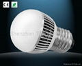 LED bulb light 2