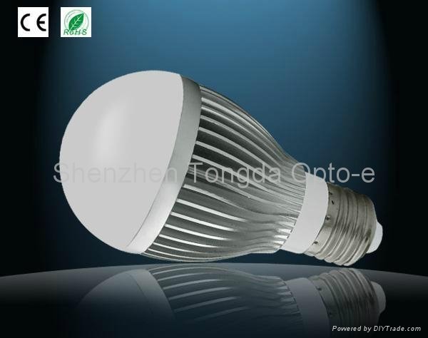 LED bulb light 3
