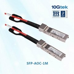 SFP+ l0Gbps Active Optical Cable,1M