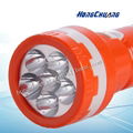 useful led flashlight torch 3