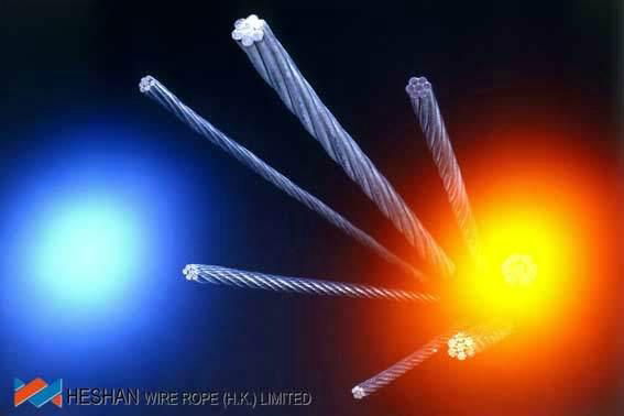 Wire Strand for Fiber Optic Cable
