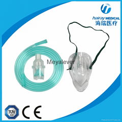 Nebulizer Mask Kit