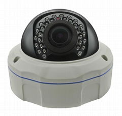 CH-DV25A13M HD-IP Camera