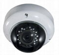 CH-DV20D20M HD-IPCamera 1080P