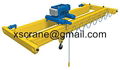 Excellent quality double girder overhead crane 1