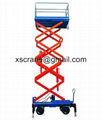 Dependable performance scissor lift table