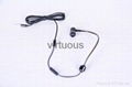 Anti radiation headsets with air tube