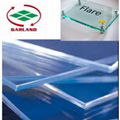 Extruded Acrylic(PMMA) plastic sheet 5