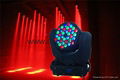 36x3w LED RGBW beam moving head light 4