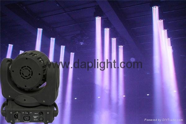 36x3w LED RGBW beam moving head light 5