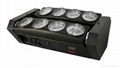 flex beam k8 rgbw 4in1 8X10w led spider