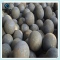 Unbreakable forged ball for grinding mill 2