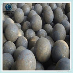 FORGED STEEL BALLS