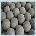 NO BREAKAGE FORGED STEEL BALLS FOR