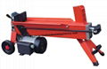 log splitter 520 2