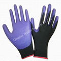 Nitrile dippe working glove with CE