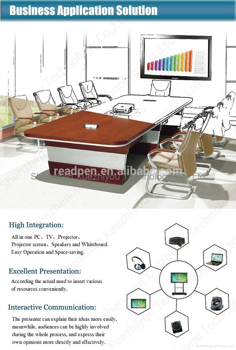 Multi-touch Screen Smart TV with Interactive Whiteboard for School&Office  3