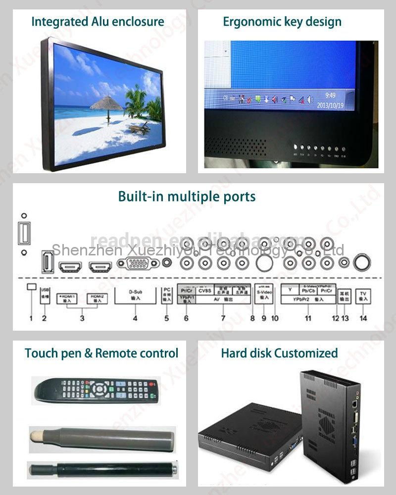 Eudcation Electronic Dual Touch Whiteboard Wall-mounted HD Multimedia Machine 3