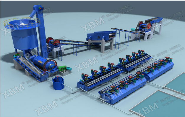 XBM Coal Flotation Machine used for Ferrous Metal 4