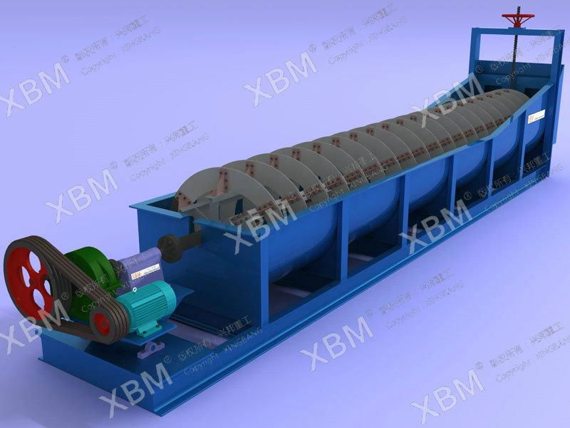 XBM spiral classifier for ore beneficiation 5