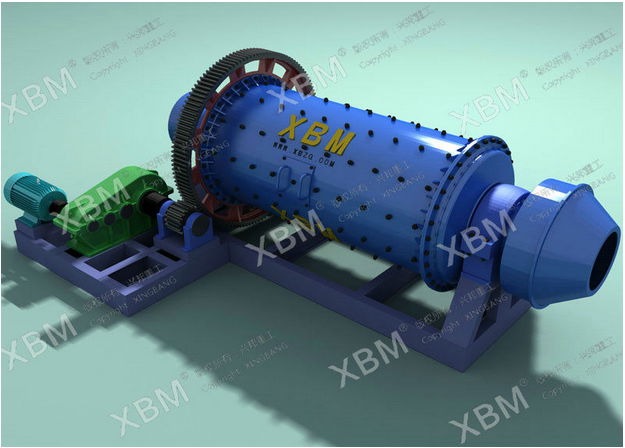 XBM Ball Mill for Processing Ore 3