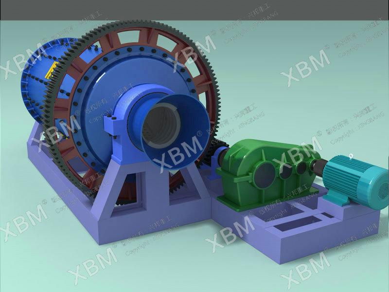 XBM Ball Mill for Processing Ore 5