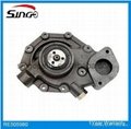 New High Flow Water Pump RE505980 For