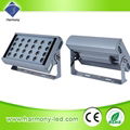 CE&RoHS 220V High Power 18W Projector LED Floodlight