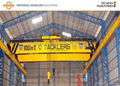 Double Girder Overhead Crane - upto 250 Tons 1