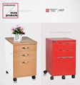 Professional mobile cabinet office furniture manufacturer 5