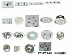 LED Downlights