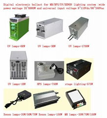 digital electronic ballast