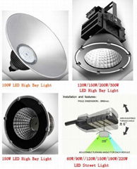 led bay light street lights